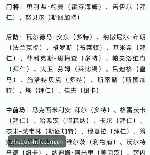 华体会登录入口怎么下载 德国世界杯大名单实用分析:诺伊尔回归与华体会体育数据平台观赛指南